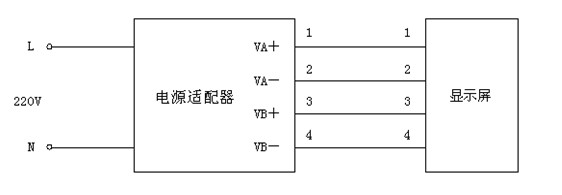 磁翻板液位計(jì)產(chǎn)品說(shuō)明說(shuō)